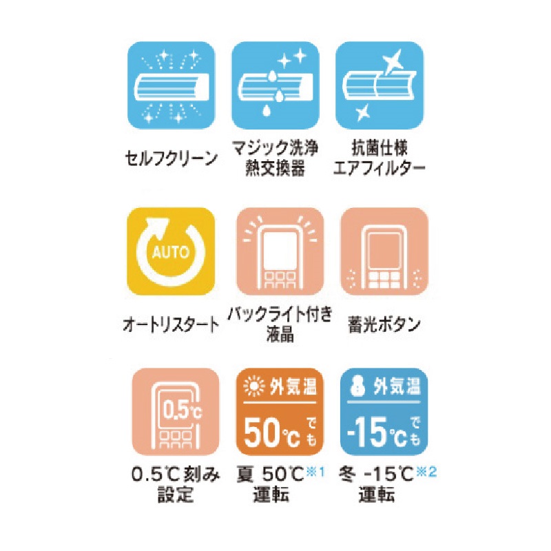 エアコン 6畳用 東芝 2025年モデル Tシリーズ ホワイト 壁掛け クーラー コンパクト 清潔 除湿 単相100V RAS-2215T-W |  | 07