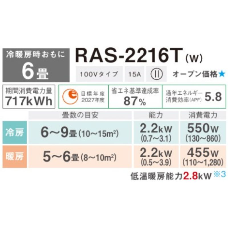 東京 神奈川地域限定 標準取付工事費込 エアコン同配 6畳用 東芝 2026