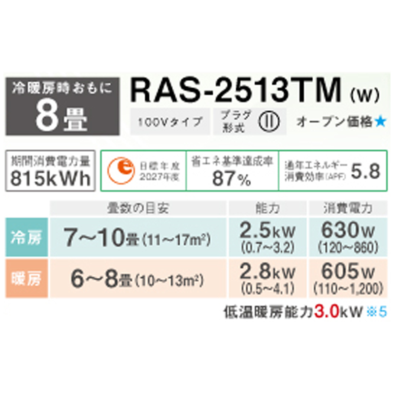 RAS-2813TM 東芝 エアコン 主に10畳 TMシリーズ ホワイト ルーム 