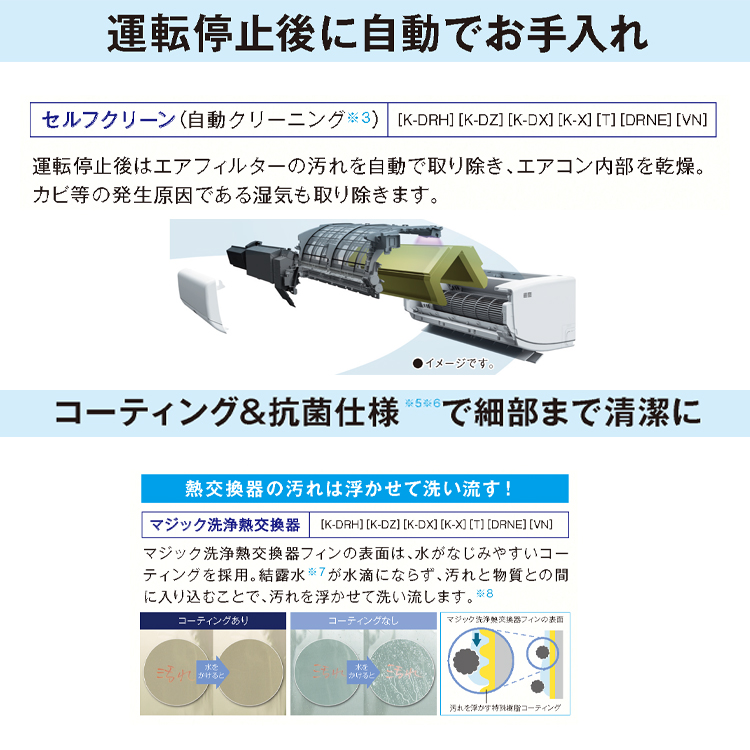 エアコン 主に12畳 東芝 2023年 モデル Tシリーズ ホワイト 高さスリム250mm 快適 除湿 冷暖房 単相100V RAS-3613T-W  : ras-3613t-w : イーマックスジャパン - 通販 - Yahoo!ショッピング