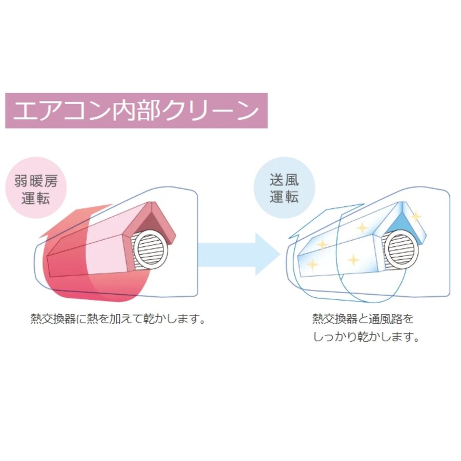 RAS-AJ25M-W ※ 日立 主に8畳用 単相100V ホワイト エアコン 白くまくん AJシリーズ HITACHI ルームエアコン 冷暖房 除湿  コンパクト 2022年 モデル :RAS-AJ25M-W:イーマックスジャパン - 通販 - Yahoo!ショッピング