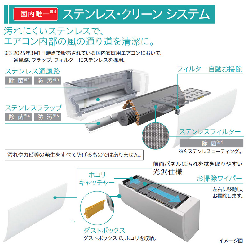 【130A・税込み】日立 エアコン(おもに14畳用) ステンレス・クリーン 白くまくん RAS-X40C2C お掃除エアコン カーボンブラック【PayPay使えます】 ヨドバシ.com - 日立 HITACHI ステンレスクリーン お掃除