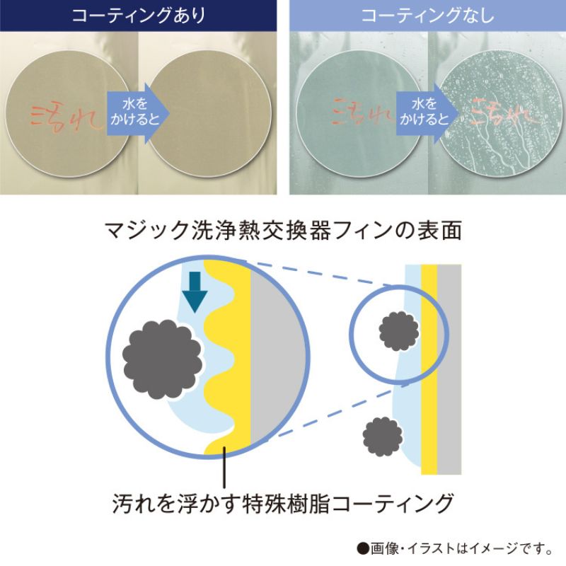東京 神奈川地域限定 標準取付工事費込 エアコン同配 6畳用 東芝 2025
