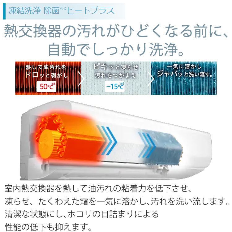 エアコン おもに8畳 日立 白くまくん Vシリーズ 2024年 凍結洗浄 ファンお掃除ロボ カビバスター 省エネ 節電 単相100V RAS-V25R-W  : ras-v25r-w : イーマックスジャパン - 通販 - Yahoo!ショッピング