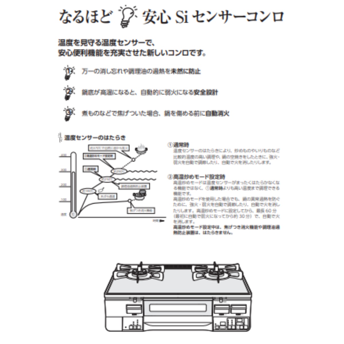 RTE65VARB-GR-LP リンナイ プロパンガス ガスコンロ Rinnai LAKUCIE ラクシエ 2口 右強火力 約59cm  消し忘れ消火機能 料理 炒め物 揚げ物 : rte65varb-gr-lp : イーマックスジャパン - 通販 - Yahoo!ショッピング