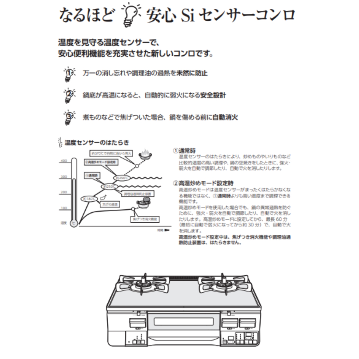 リンナイ（Rinnai） RTS65AWK3RG-WL-A13 都市ガス ガスコンロ 2口 左