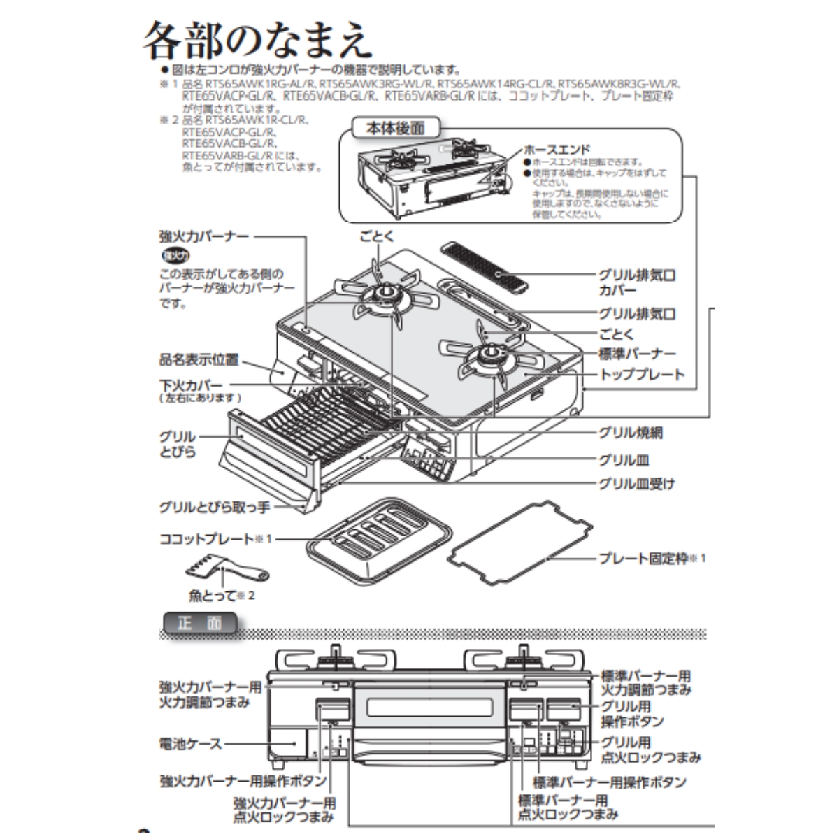 リンナイ（Rinnai） RTS65AWK3RG-WL-A13 都市ガス ガスコンロ 2口 左