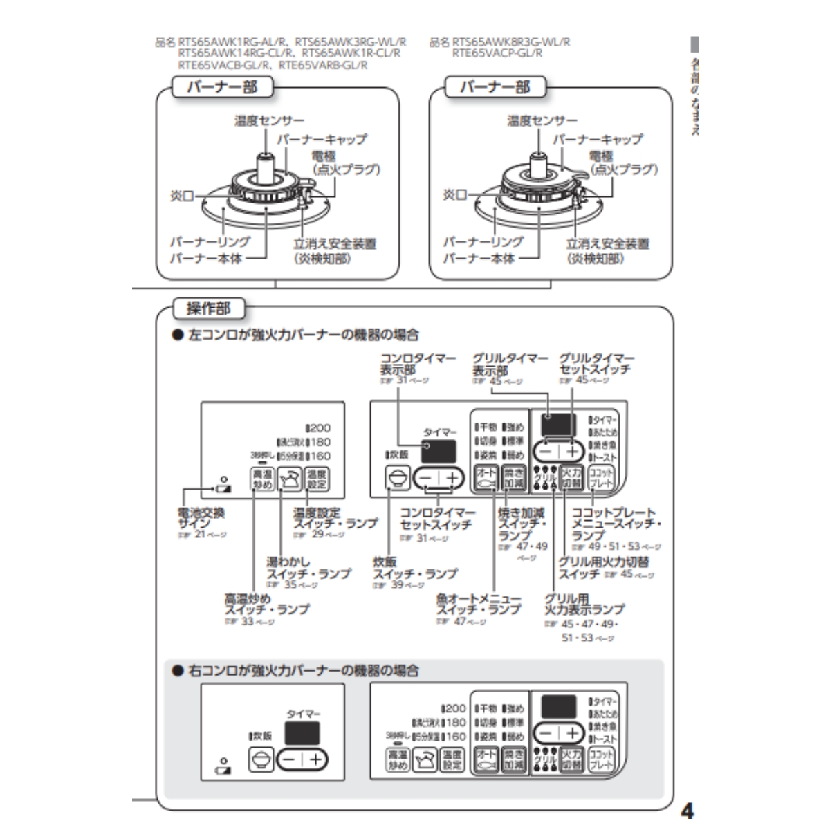 リンナイ（Rinnai） RTS65AWK3RG-WL-A13 都市ガス ガスコンロ 2口 左