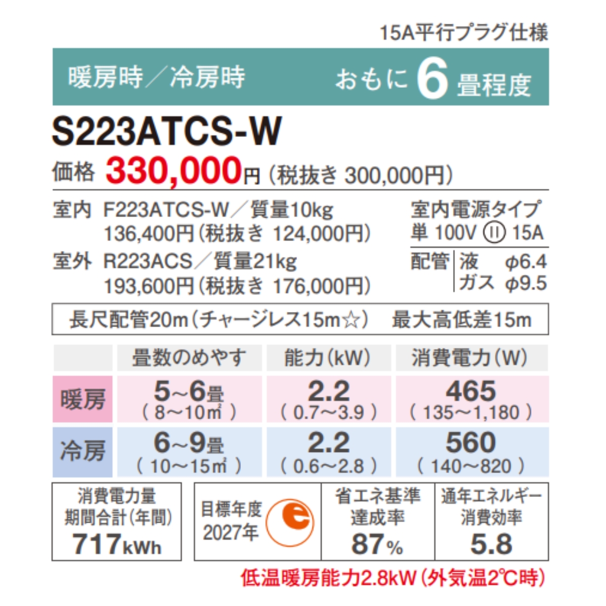 S223ATCS-W CXシリーズ ダイキン エアコン おもに6畳 ホワイト ルーム 