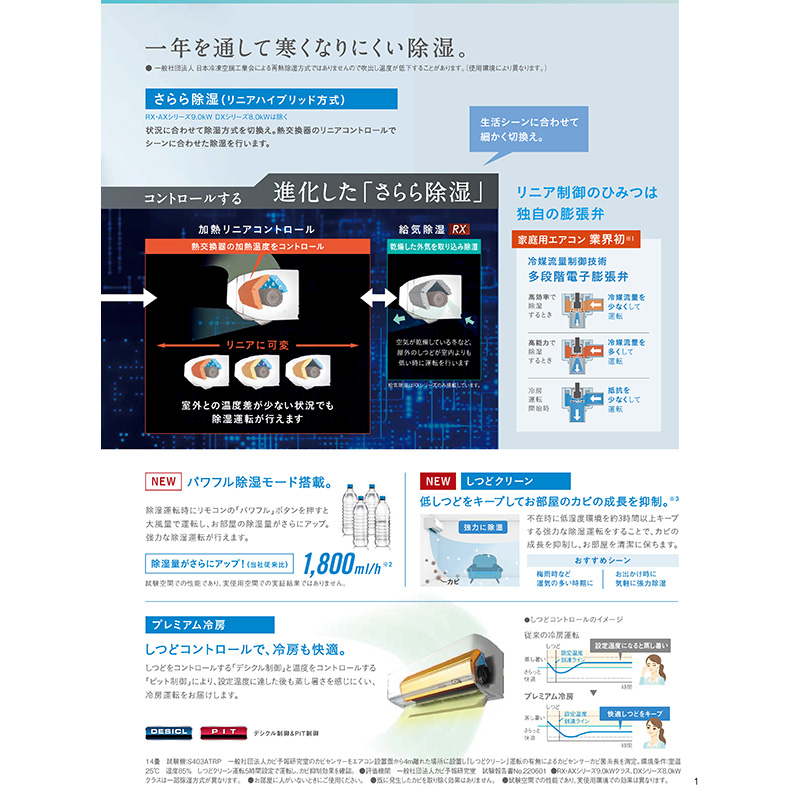 うるさらX S713ATRP-Wダイキン エアコン おもに23畳 RXシリーズ