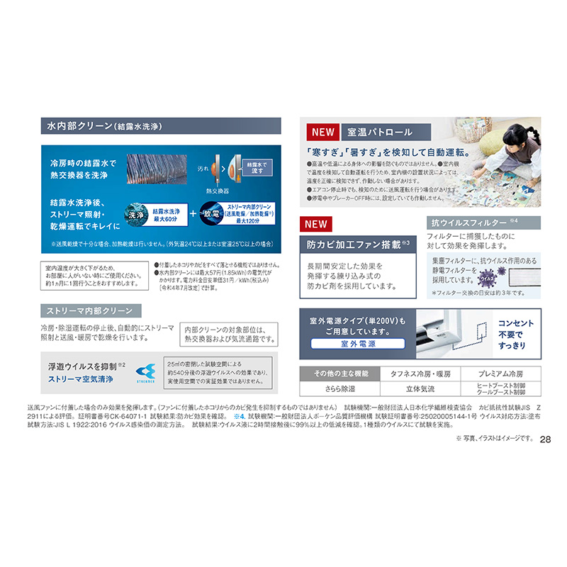 risora S223ATSS-F ダイキン エアコン おもに6畳 SXシリーズ リソラ