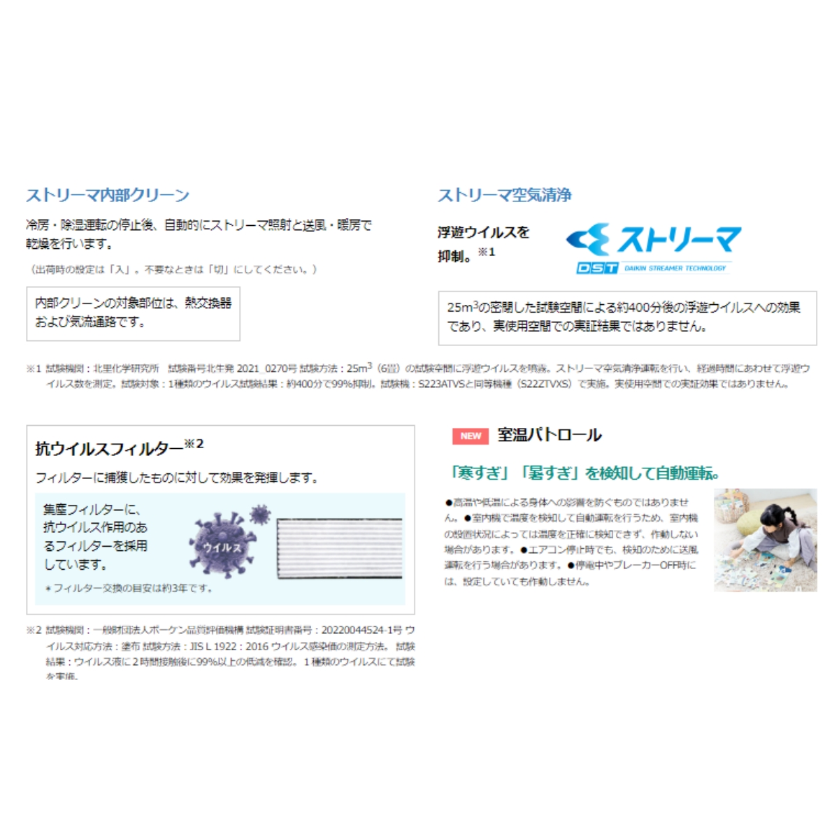 ダイキン（DAIKIN） S563ATVP-W エアコン おもに18畳 VXシリーズ