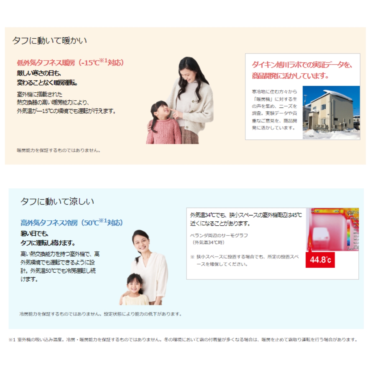 ダイキン(DAIKIN) S563ATVP-W エアコン おもに18畳 VXシリーズ ダイキン(DAIKIN) S563ATVP-W エアコン おもに18畳 VXシリーズ
