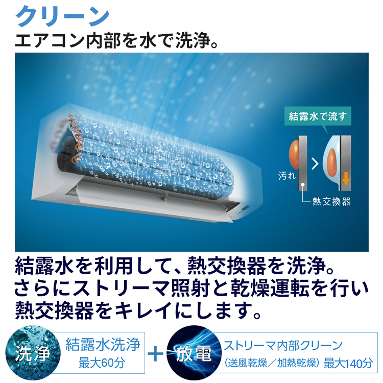 標準取付工事費込 エアコン おもに6畳 ダイキン 2024年モデル Eシリーズ ホワイト 冷暖房 除湿 ストリーマ 単相100V  S224ATES-W-SET