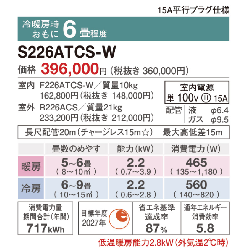 取付込、保証付ダイキン2019年2.2KW6畳用 ダイキン（DAIKIN） 標準取付工事費込 エアコン おもに6畳 AXシリーズ