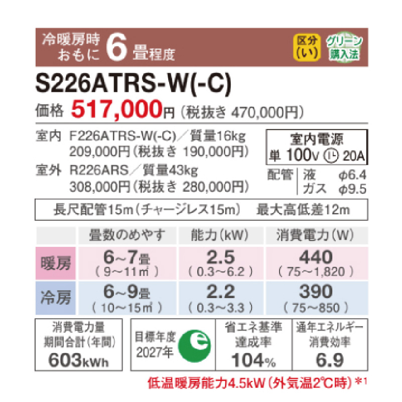 うるさらX エアコン 6畳用 ダイキン 2026年モデル RXシリーズ