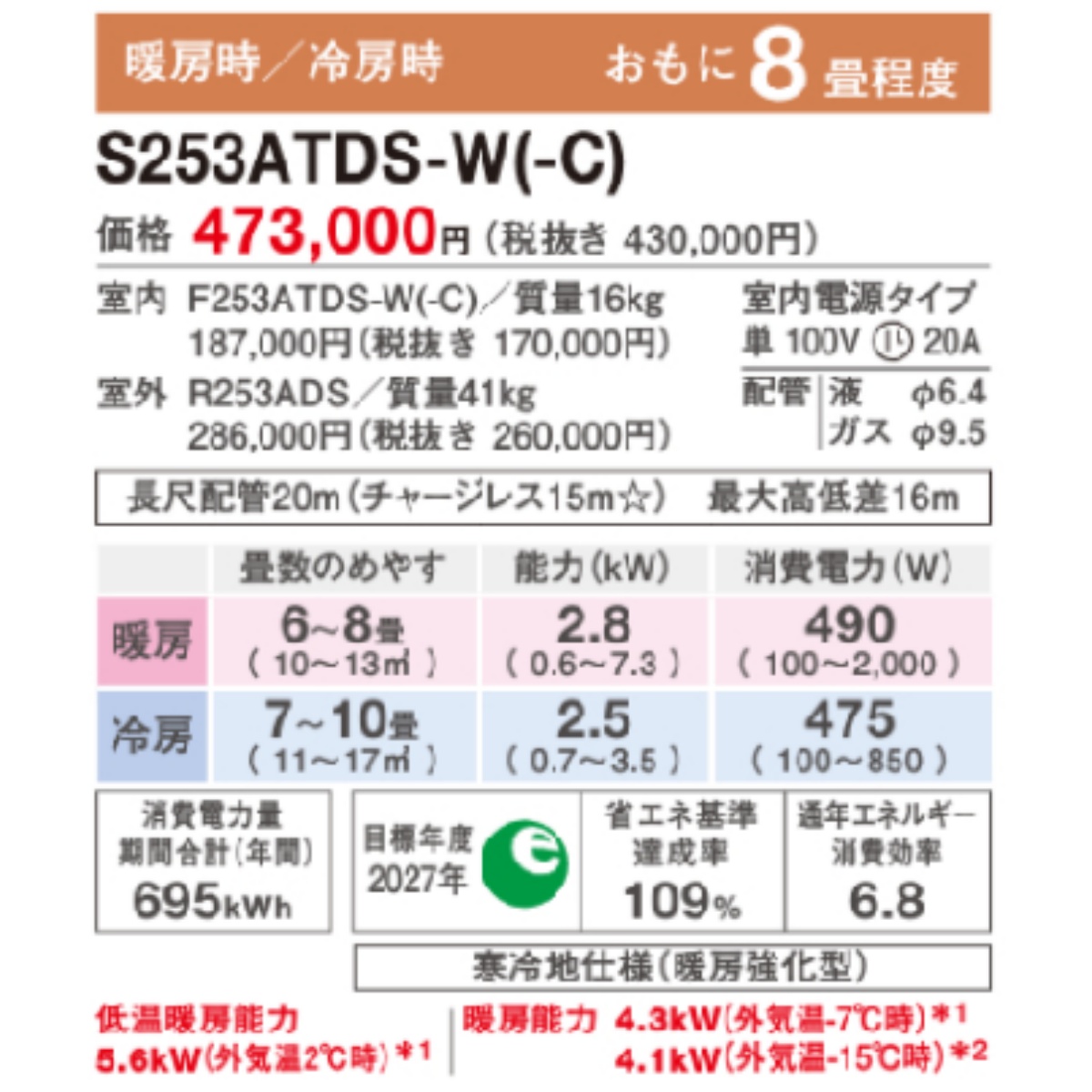 ダイキン S253ATDS-W エアコン おもに8畳 DXシリーズ 単相100V