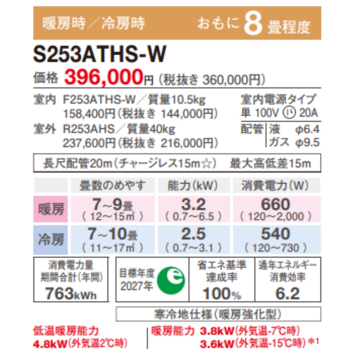 ストリーマ S253ATHS-W ダイキン エアコン おもに8畳 HXシリーズ