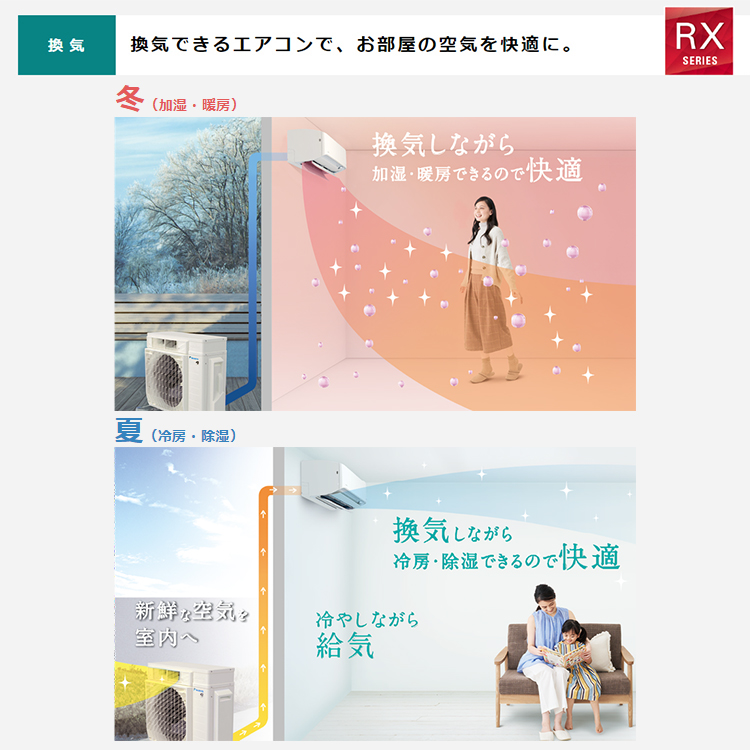 エアコン 主に８畳 ダイキン 2024年 モデル RXシリーズ ホワイト うるさら 快適 節電 単相100V S254ATRS-W :  s254atrs-w : イーマックスジャパン - 通販 - Yahoo!ショッピング