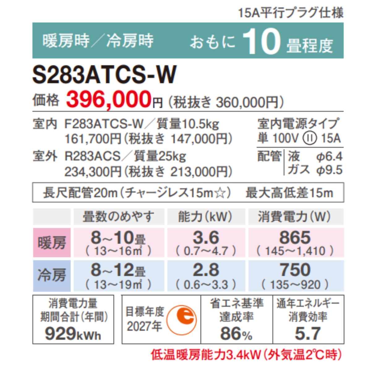 ストリーマ S283ATCS-W CXシリーズ ダイキン エアコン おもに10畳