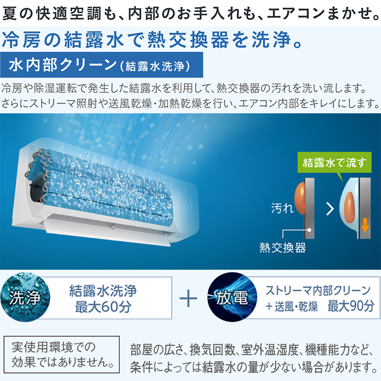 エアコン おもに10畳 ダイキン 2024年 モデル DXシリーズ ホワイト