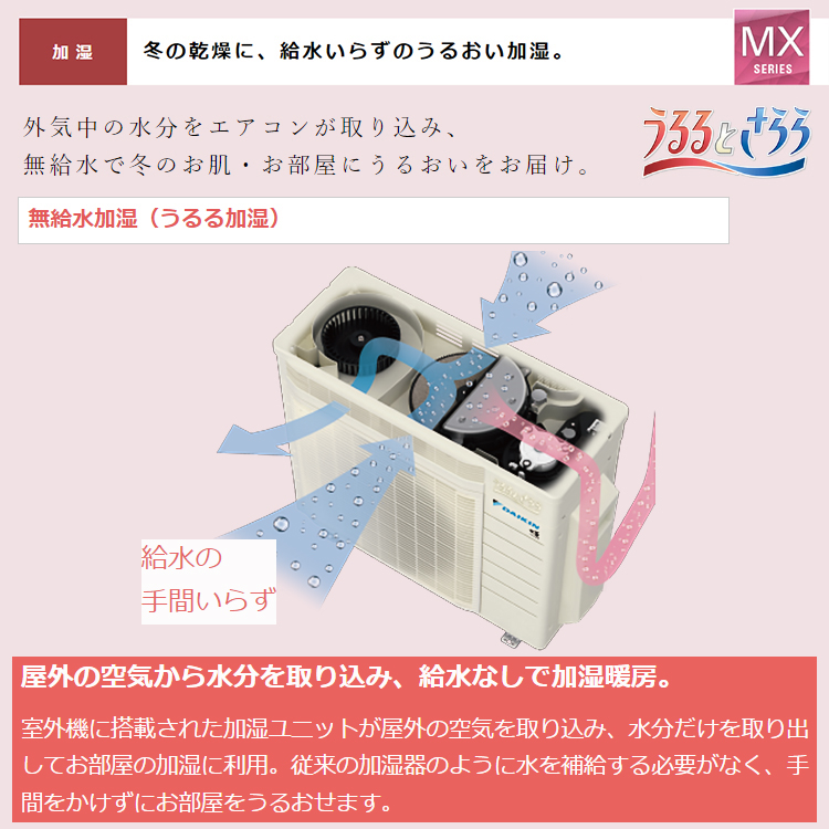 ダイキン エアコン S284ATMS うるさらmini 加湿機能 ダイキンエアコン特約店（株）協和空調｜S284ATMS-W｜ダイキン