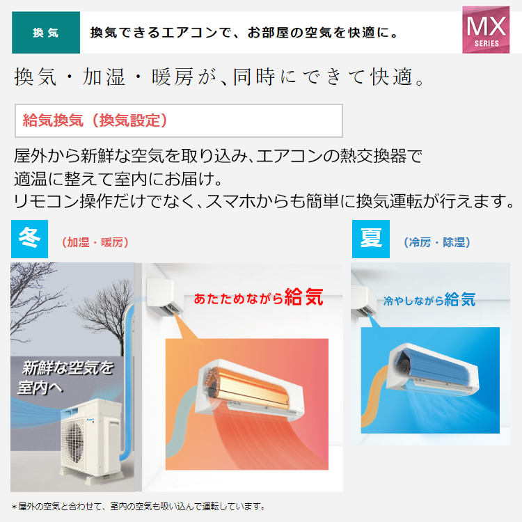 加湿もできるダイキンのエアコン「うるるとさらら」に小さい部屋