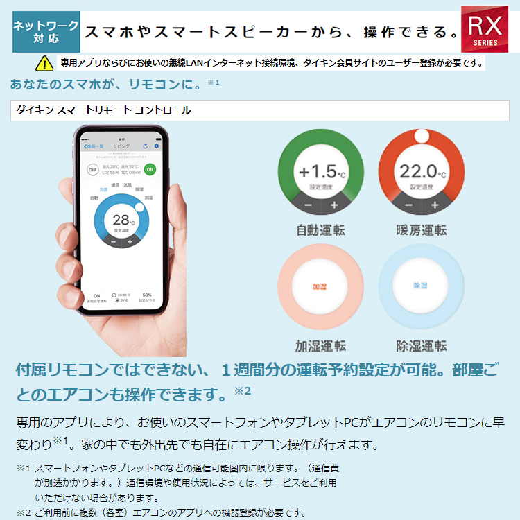 うるさらX エアコン おもに10畳 ダイキン 2024年 モデル RX