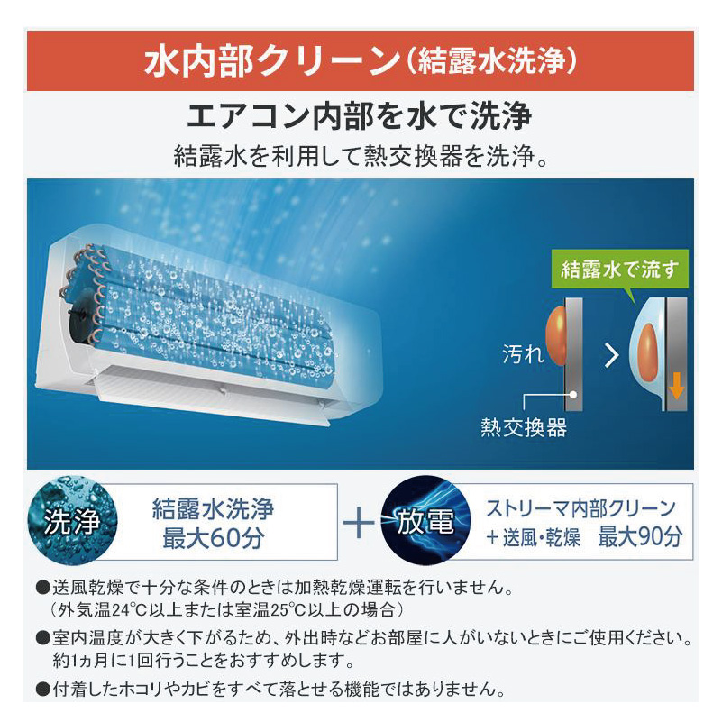 ストリーマ エアコン 18畳用 ダイキン 2026年モデル AXシリーズ