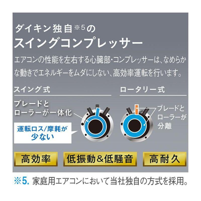 標準取付工事費込 エアコン 12畳用 ダイキン...の詳細画像5