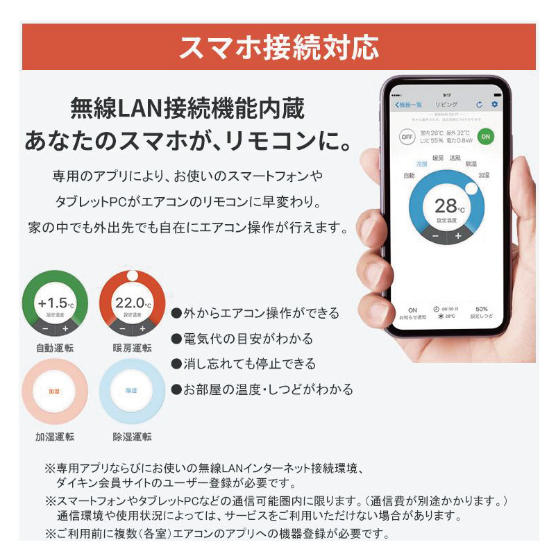 ダイキン エアコン RXシリーズ