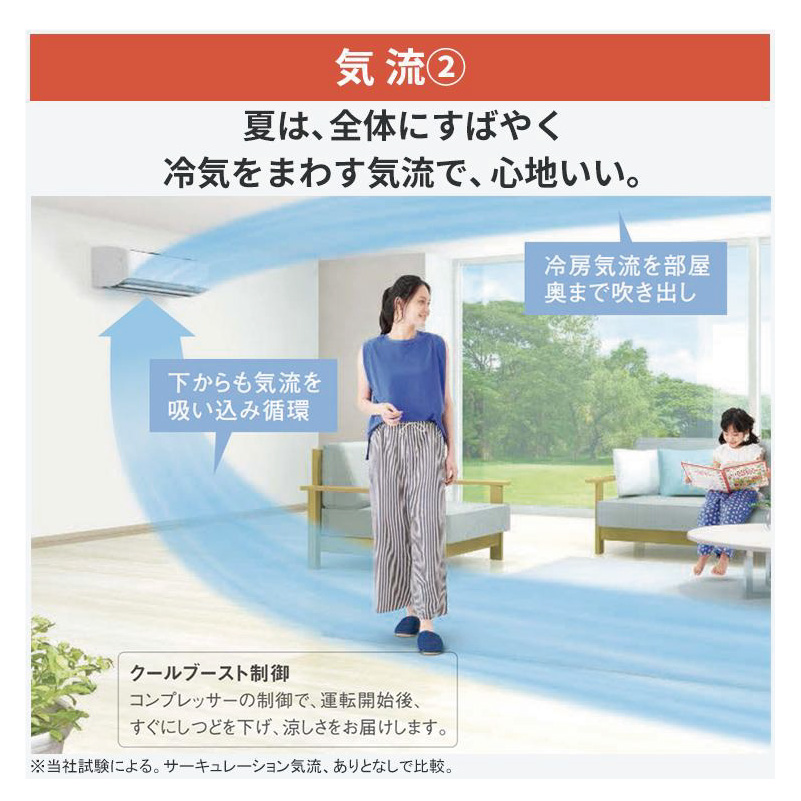 ダイキン エアコン RXシリーズ