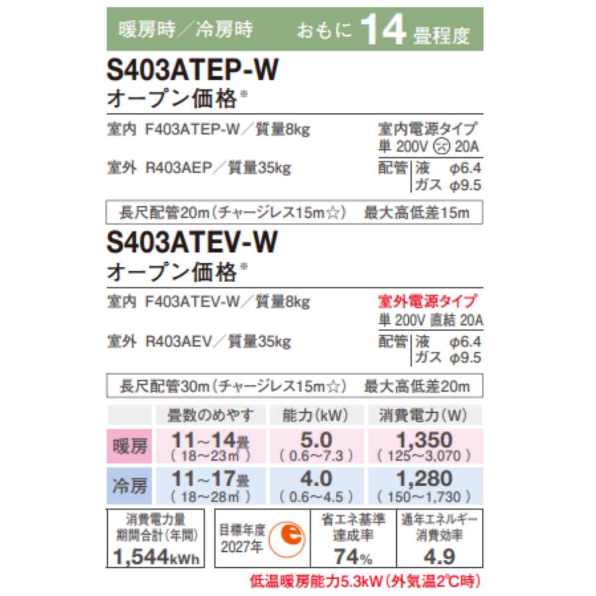 ストリーマ S403ATEV-Wダイキン エアコン おもに14畳 Eシリーズ