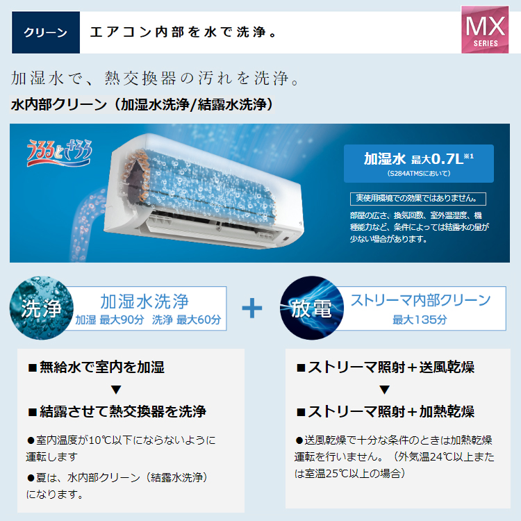 エアコン おもに14畳 室外電源タイプ ダイキン 2024年 モデル MX