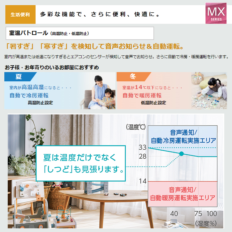 S40ZTMXP-W 壁掛形エアコン MXシリーズ うるさらmini 14畳対応