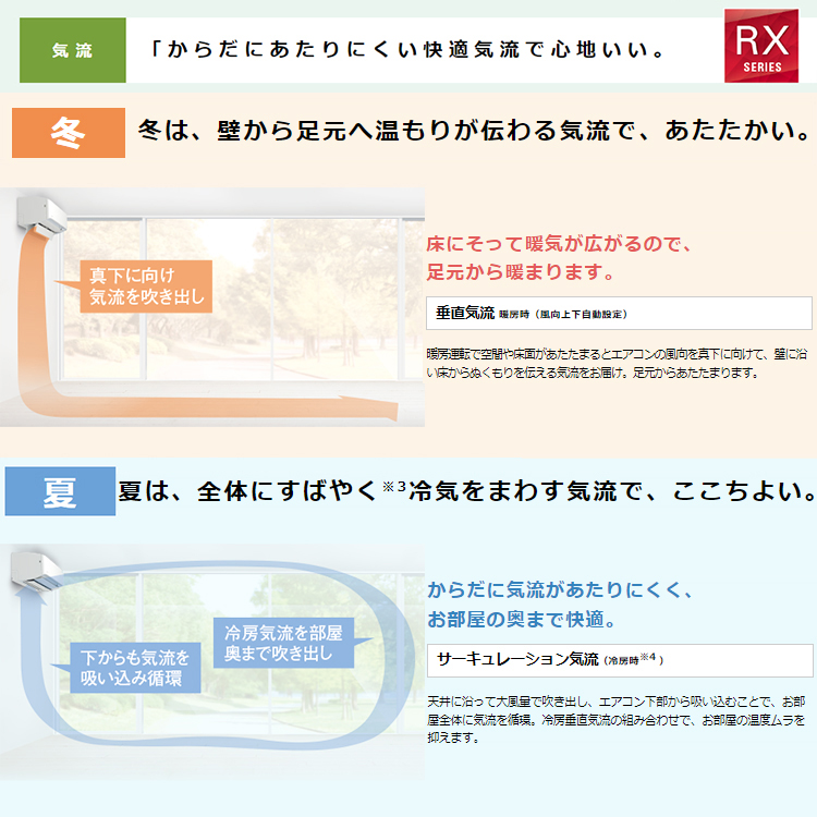 標準取付工事費込 エアコン 主に14畳 ダイキン 2024年 モデル RXシリーズ ホワイト うるさら 快適 節電 単相200V  S404ATRP-W-SET