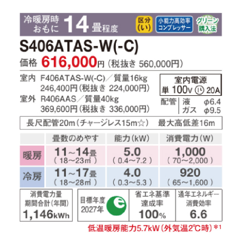 うるさらX エアコン 6畳用 ダイキン 2026年モデル RXシリーズ