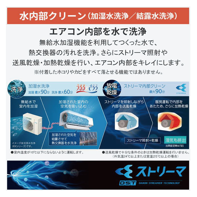 うるさらX エアコン 12畳用 ダイキン 2026年モデル RXシリーズ