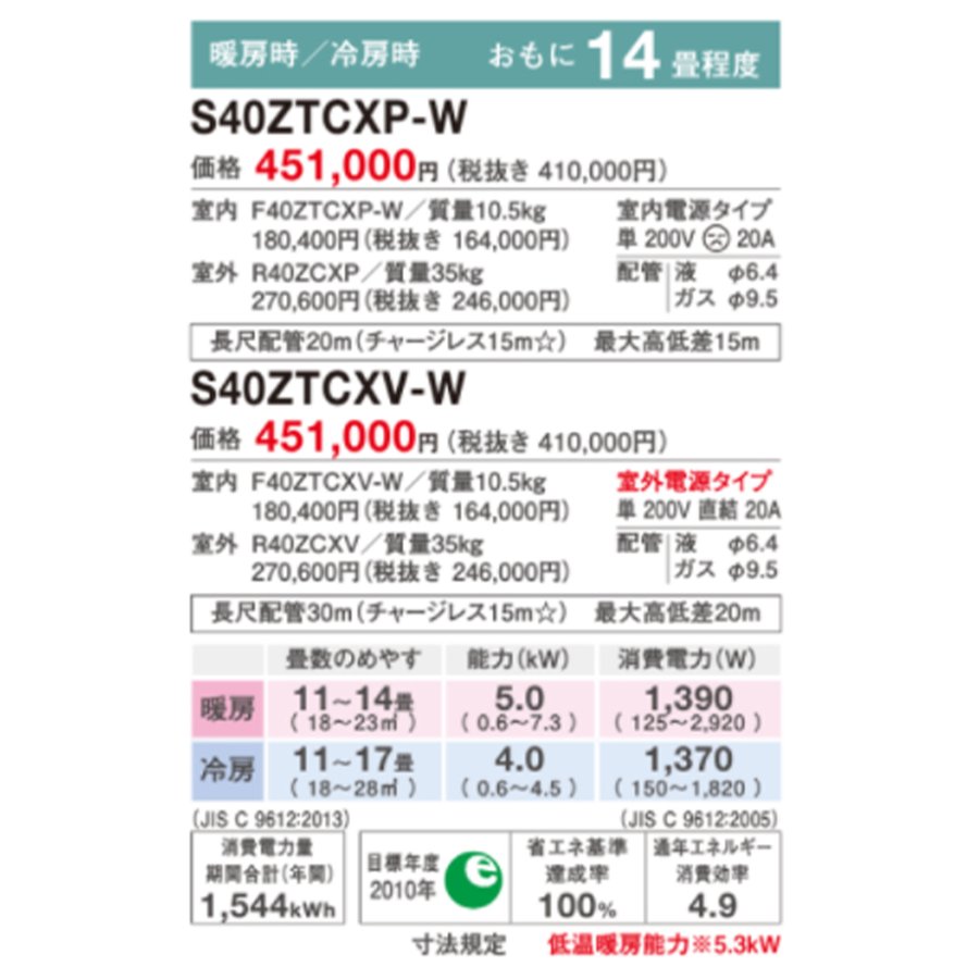 ダイキン エアコン CXシリーズ