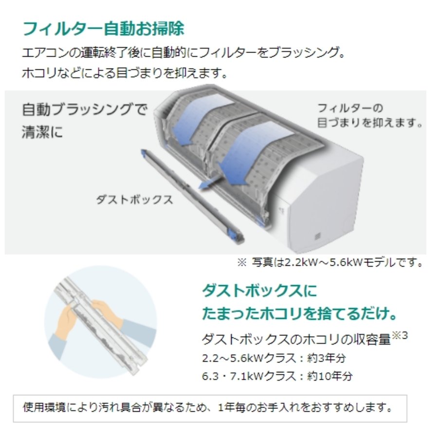 ダイキン エアコン CXシリーズ