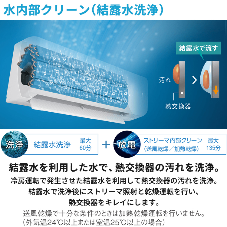 ダイキン 2024 GXシリーズ