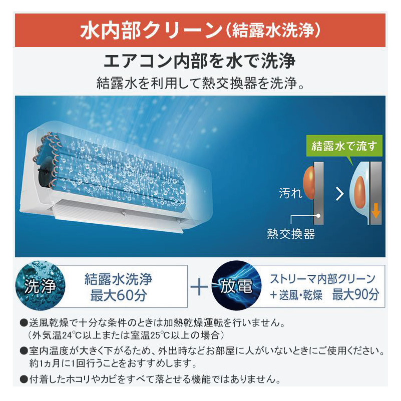 スゴ暖 標準取付工事費込 エアコン 18畳用 ダイキン 2026年モデル DX 