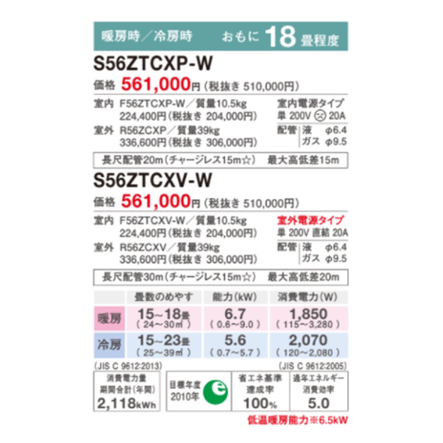 ストリーマ S56ZTCXP-W CXシリーズ ダイキン エアコン おもに18畳