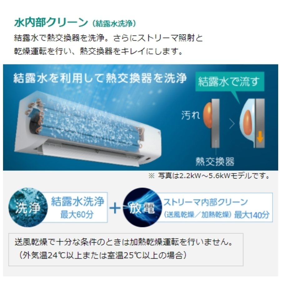 ストリーマ S56ZTCXP-W CXシリーズ ダイキン エアコン おもに18畳