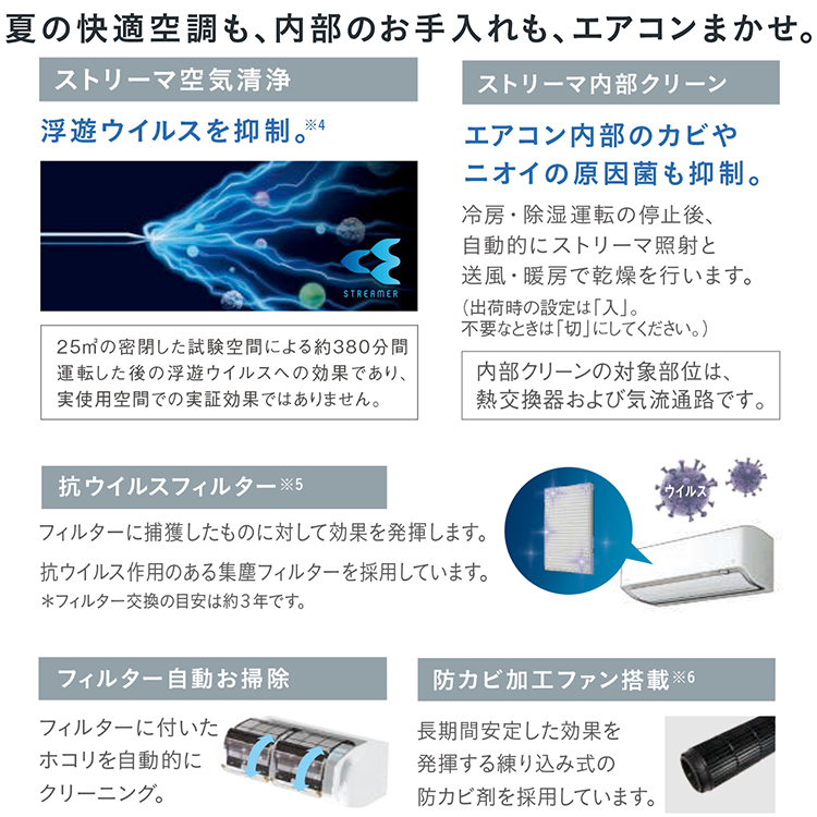 エアコン おもに20畳 ダイキン 2024年 モデル DXシリーズ ホワイト