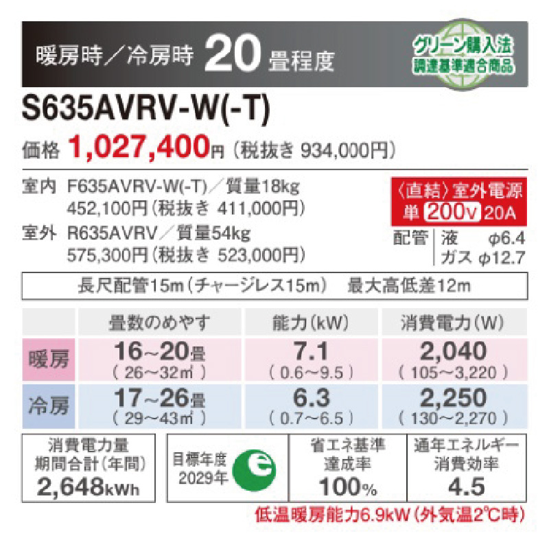 【2025年モデル】新品 ダイキンエアコン 本体 6畳（沖縄、北海道、離島除く） うるるとさらら エアコン 20畳用 ダイキン 2025年モデル VRシリーズ