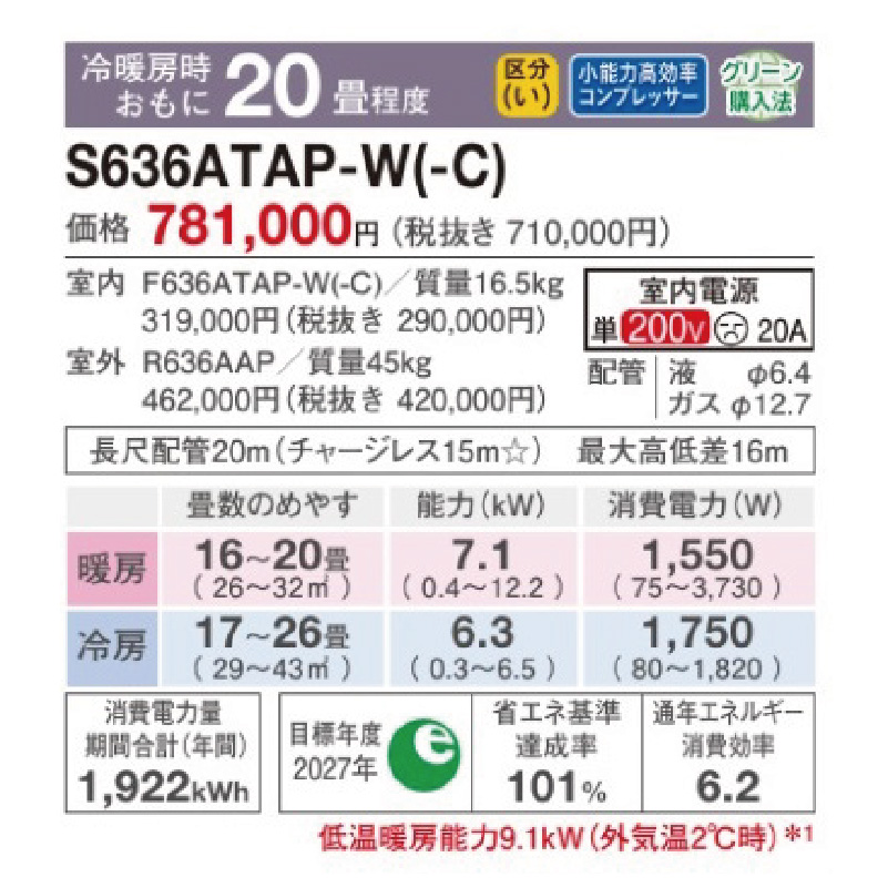 ★FH39★即納可/エアコン本体+標準取付工事込み❗️ダイキン/2015年/2.2kw( 6〜9畳目安) ☆FH39☆即納可/エアコン本体+標準取付工事込み❗️ダイキン/2015年