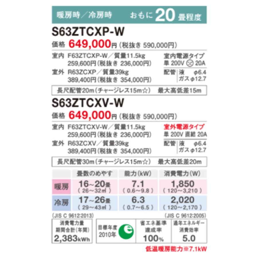 2022年製ダイキンエアコン エアコン 2022年 うるさらX RBKシリーズ ホワイト AN71ZRBKP-W [おもに