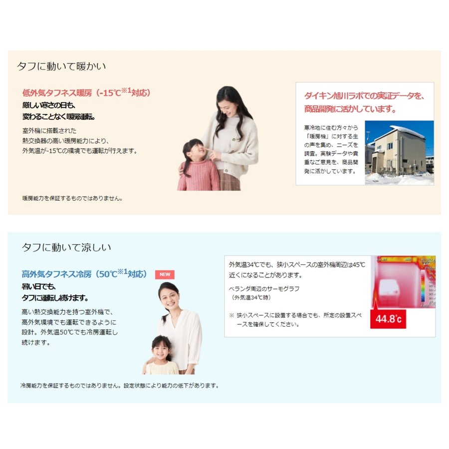 ストリーマ エアコン おもに20畳ダイキン CXシリーズ 2022年モデル