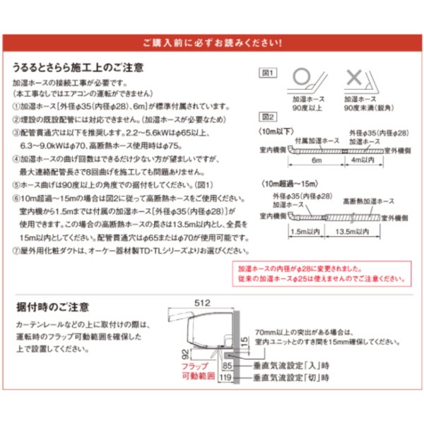 ダイキン エアコン RXシリーズ